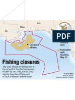 Boundaries of Closed Fishing Areas
