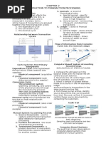 AIS Chapter 2 Outline