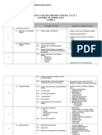 Ictl Form 2 Yearly Plan Year 2015