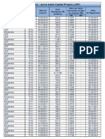 Dividendos / Juros Sobre Capital Próprio (JCP)