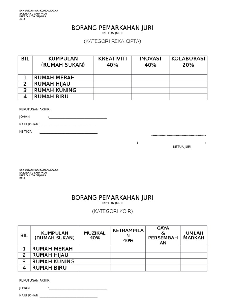 Borang Pemarkahan Juri | PDF