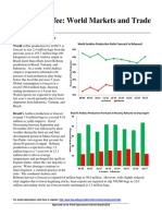 coffee statistics.pdf