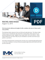 Rachel Mae Buiza's DISC Profile