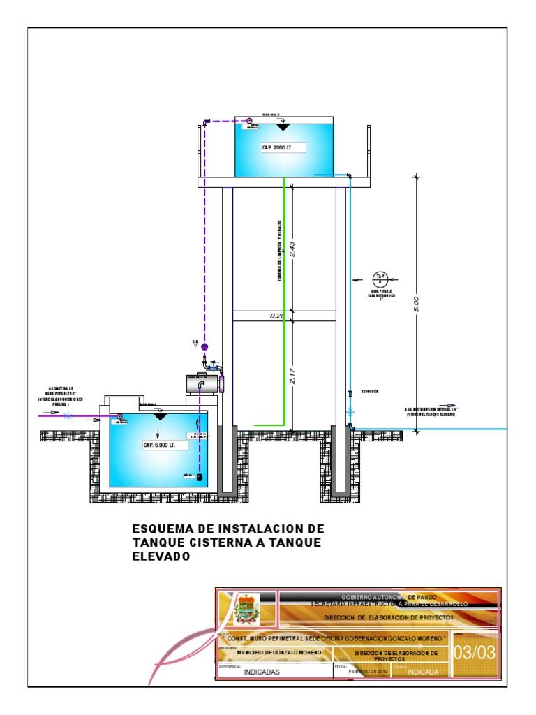 Esquema Tanque Elevado y Cisterna