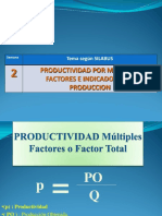 2.- Productividad Múltiples Factores