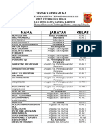 Panitia Perkemahan Pelantikan 2016