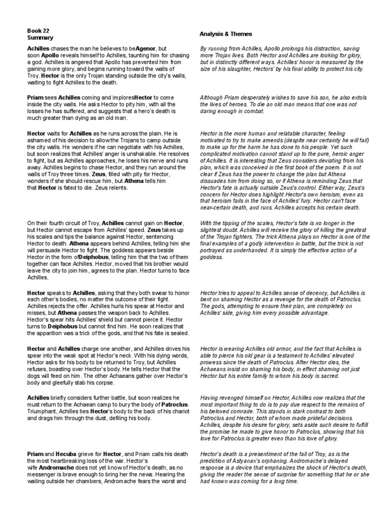 The essential iliad sparknotes picture