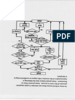 How to Work.pdf