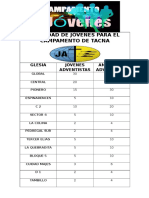 Cantidad de Jóvenes Para El Campamento de Tacna