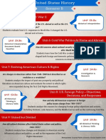 Semester B Units of Study Overview