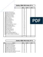 Daftar Nilai Harian - 2