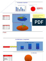 Detailed Analysis