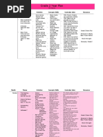 grade 2 year plan