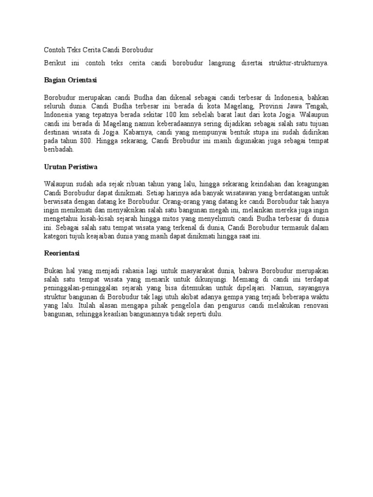 Contoh Teks Candi Borobudur.docx
