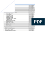 B.tech (Petroleum Engineering)