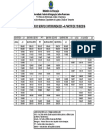 Horarios Intercampi