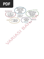 3. Variasi Bahasa