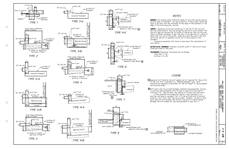 Odot curbtypes pdf road surface transportation engineering