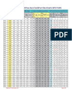 GDP PDF