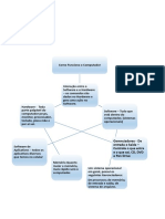 Mapa Conceitual 