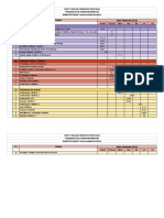 Draft Timeline Kegiatan Praktikum Sem Genap 14-15 - Sheet1