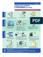 Sampling Procedures