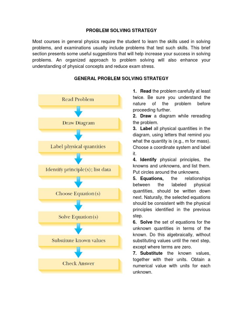 Problem Solving Strategy Pdf Pdf Equations Test Assessment