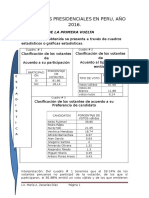 Resultados Primera Vuelta y Segunda Vuelta Pa La Clase