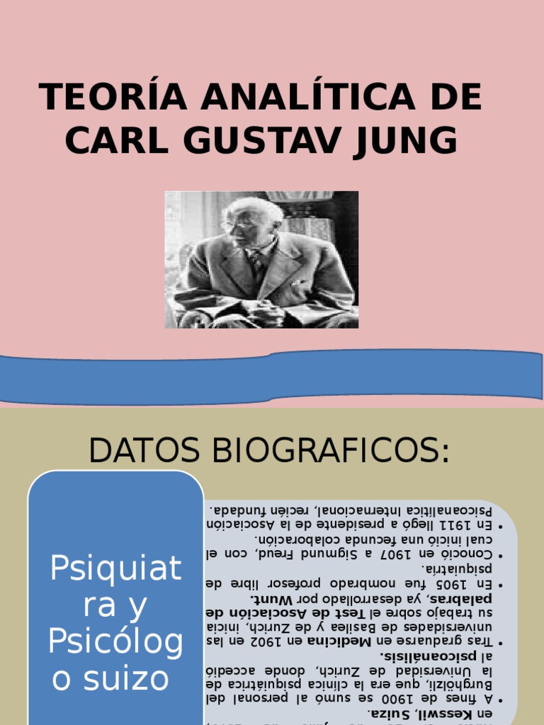Psicoanalisis Carl Jung y Anna Freud Carl Jung Psicoanálisis