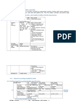 Engine Control Module Technical