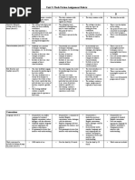 Flash Fiction Rubric