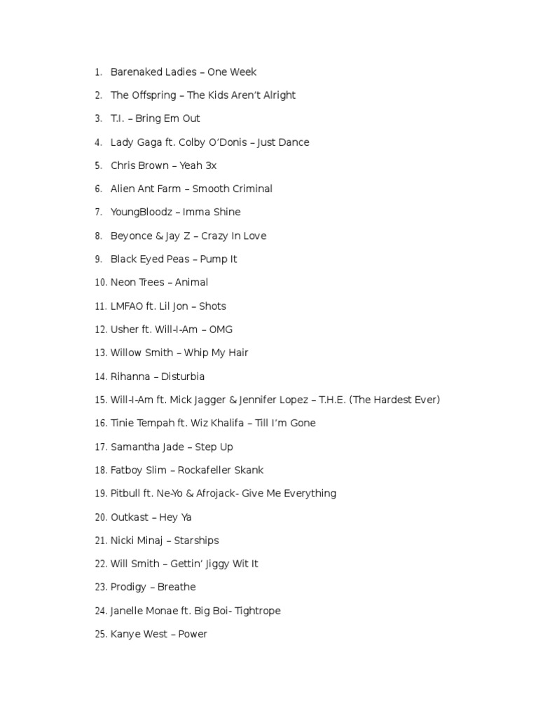 Playlist Training
