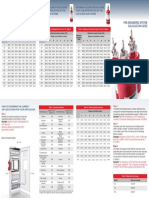 Determine the Correct SSP 1230 System for Your Flammable Liquid Hazard