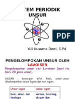 Sistem Periodik Unsur