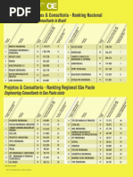Ranking Oempreiteiro2014 Publicacao2015
