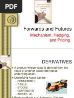 Financial derivatives