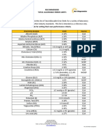 Total+Allowable+Error+Limits+Table+Example Rev20120725