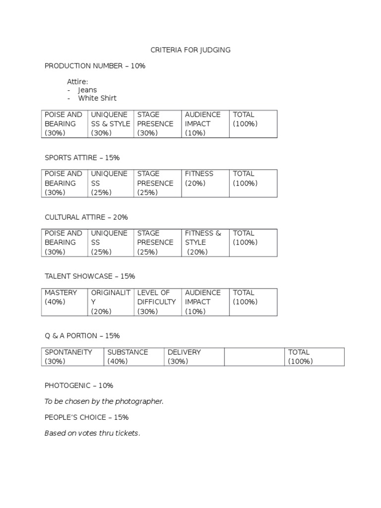 Criteria For Judging Summary PDF
