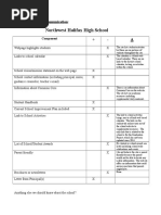 web site review - nwhs