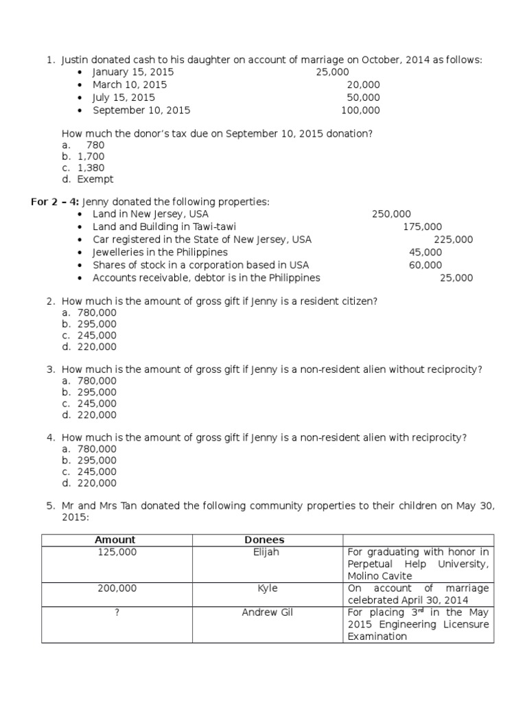 Donor S Tax Quiz PDF Gift Tax In The United States Taxes