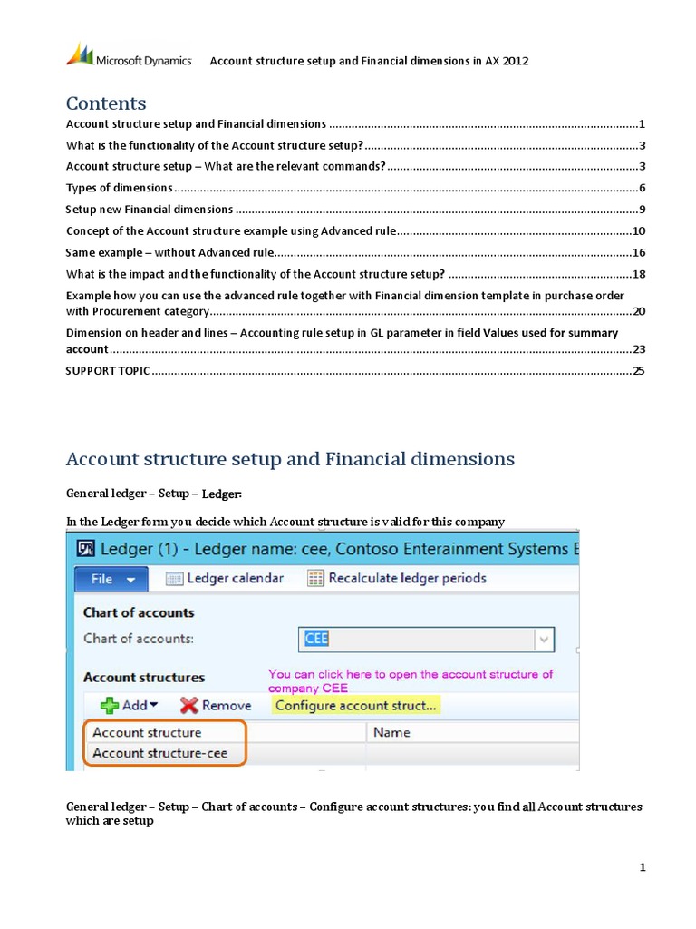 Account Structure and Financial Dimensions in AX 2012 PDF Inventory