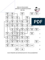 arbool de prelaciones.pdf
