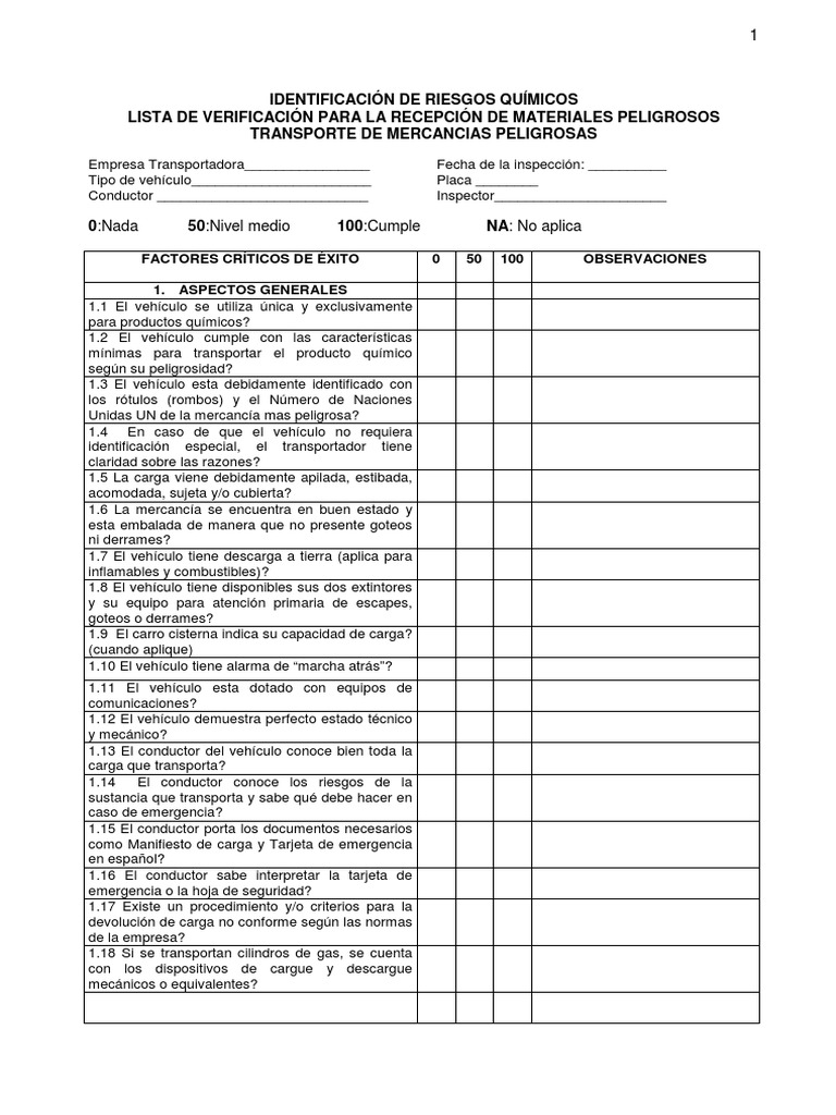 check list salida.pdf Coche Tecnología (general)