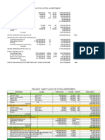 Project Cash Flow For Hotel Investment