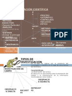 IPC TERCERA CLASE INVESTIGACIÓN CIENTÍFICA.pptx