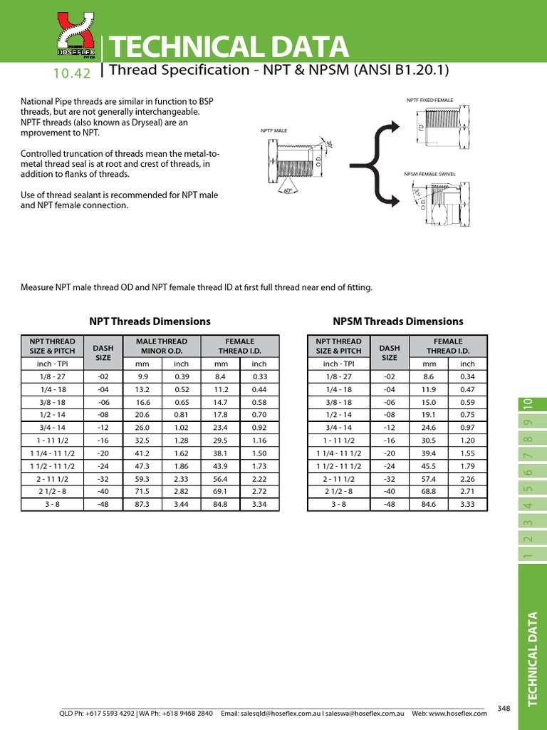 Thread Specification NPT NPSM ANSI B1.20.1 | PDF