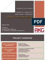 Rental Housing Study: Financial Analysis and Swot Findings