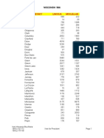 1864 Wisconsin Precinct Vote For President