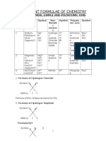 Important Chemical Formulae