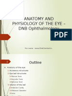 Anatomy-Physiology of The Eye DNB Ophthalmology Theory DnbCentral - in